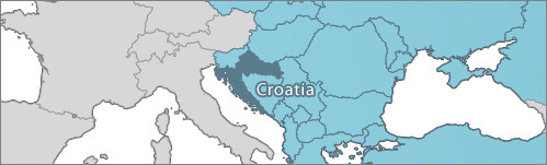 Research Services - Croatia